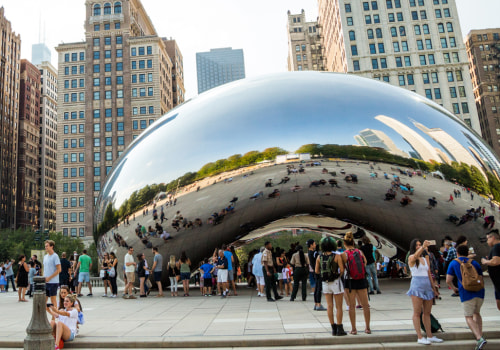 The Ultimate Guide to the Top Annual Events in Chicago, IL