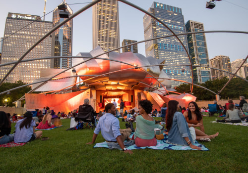 Exploring the Vibrant Events in Chicago, IL